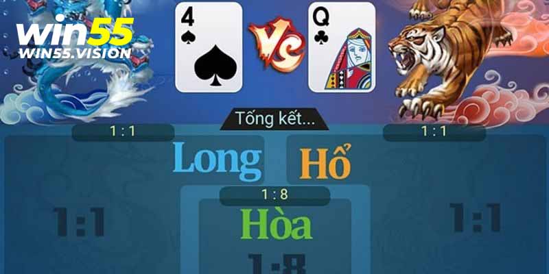 Quy trình tham gia cá cược game Rồng Hổ bao gồm bốn bước chính